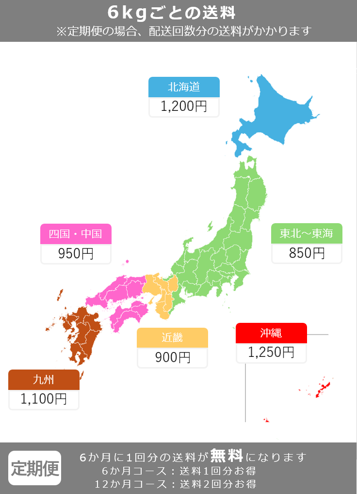【定期便】親子米 食べ比べセット