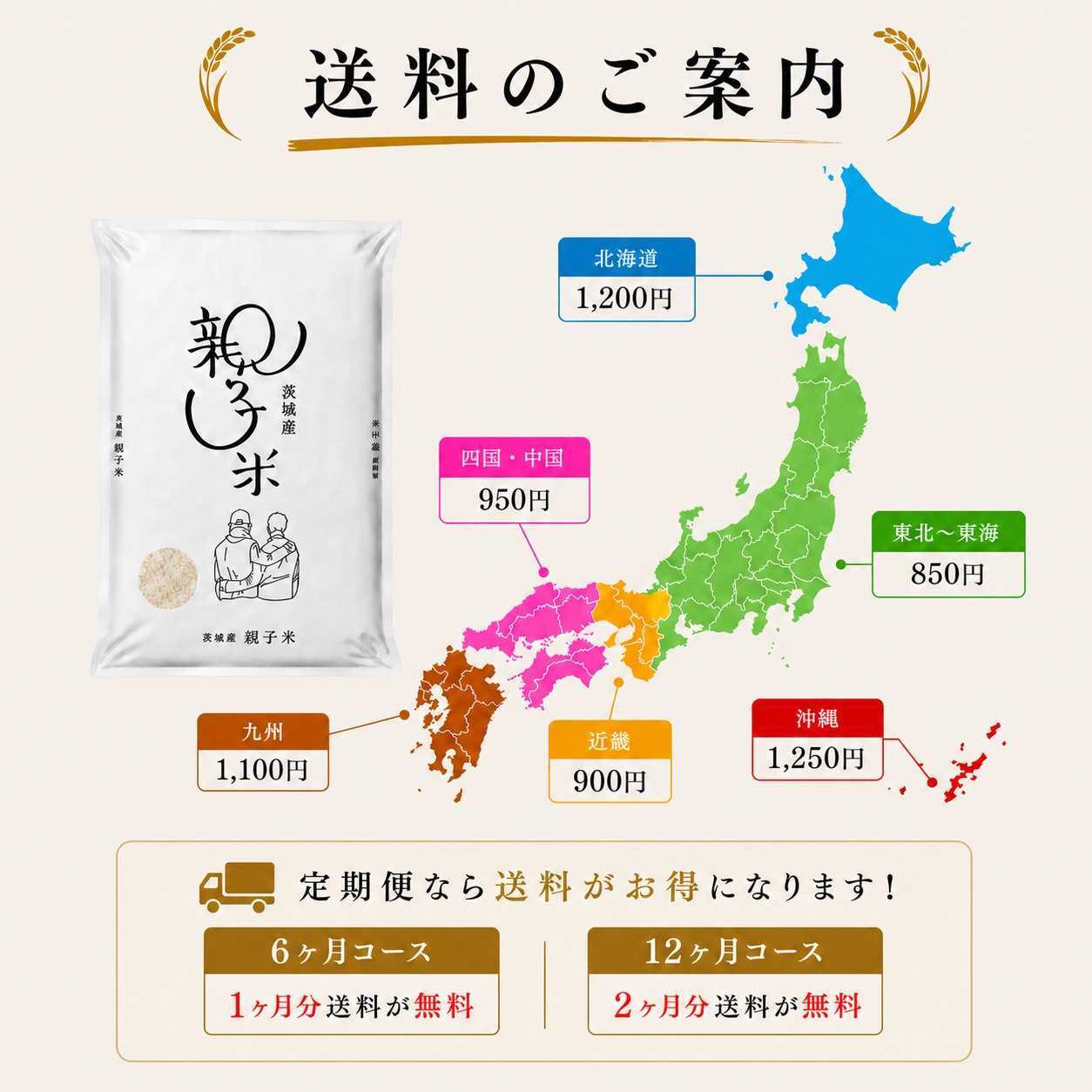【定期便】親子米 にじのきらめき